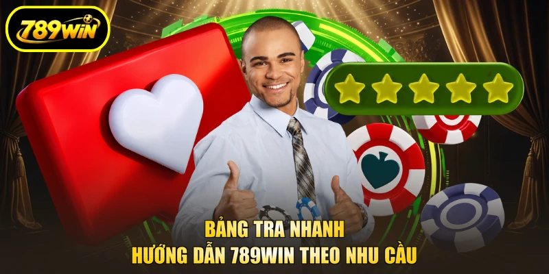 Hướng Dẫn 789WIN Tra Đúng Bài Cho Từng Tình Huống 3 Bảng tra nhanh hướng dẫn 789WIN theo nhu cầu
