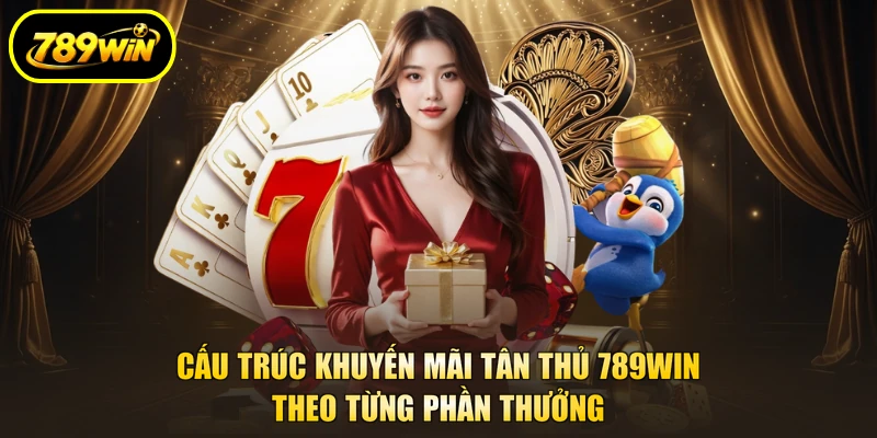 Khuyến Mãi Tân Thủ 789WIN Nhân Đôi Lần Nạp Đầu Tiên 2 Cấu trúc khuyến mãi tân thủ 789WIN theo từng phần thưởng